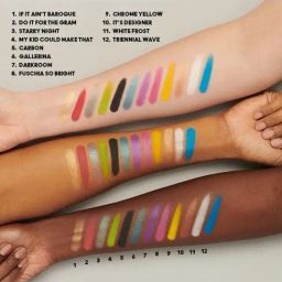 M.A.C Connect In Colour Eyeshadow Palette Hi-Fi Colour - 12.2 gm image 4