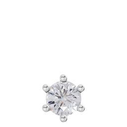 Sparkles Lab Grown Diamond 0.06 Ct Round Shape 6 Prong Solitaire Diamond Nose Pin 14K-image-97