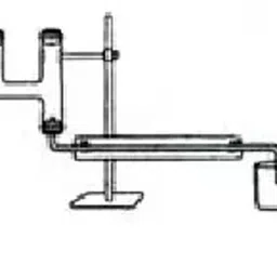 Abgil Borosilicate Glass Potometer for Observing The Rate of Absorption of Water By Transpiration Plants Under Varying Circumstances/Complete with Stand ABGXX20463-36