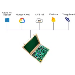 RDL ESP32 IoT Development Trainer Kit, RDL814 image 5