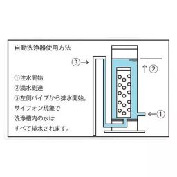 AS ONE automatic washer Φ180×700 mm, 4-027-01-image-62