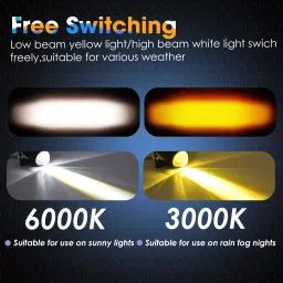 automunk LED Fog Lamp Unit for Universal For Car Universal For Car image 5