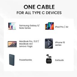 Portronics Konnect Link C Square 100W Type C to Type C Fast Charging PD Cable with 1M Length (Black) image 5