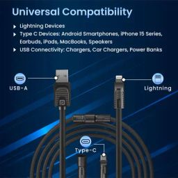 Portronics Konnect Tetra 60W 4 in 1 Multi Functional Fast Charging PD Cable with 1.4M Length (Black) image 3