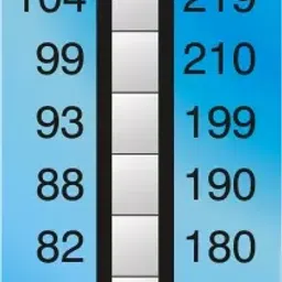 Thermax 8 level -B  71 ° C to 110 ° C Level Strips Indicator-15