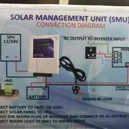 DELTA POWER (SMU) 12V/24V/40A (LCD) PWM Solar Charge Controller image 2