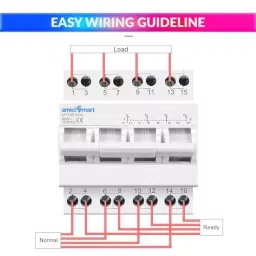 amiciSmart Dual Power Manual Control Transfer Switch 3 Phase 63 Amp Change Over Switch, 1x4P-MTS image 3