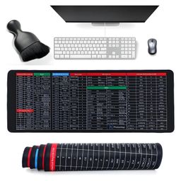 COZY VIBES Anti-Slip Keyboard Pad with Office Software Excel Shortcuts Mousepad, Clear Extended Large Cheat Sheet Mouse Pad, Keyboard Mouse Pad for Office & Home-PACK OF 1-COLOR MAY VARY-picture-10