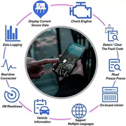 MODAXE V2.1 Scanner Type Android Operating Bluetooth Advance OBD II Diagnostic Scanner for Vehicle, Big ELM327 image 4