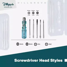 Hillgrove 9 Pcs Full Hex Allen Key Set with 8 Pcs Double Open End Wrench set HGCM334M1 image 5