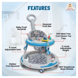 Infantso Sky high 4-in-1 Multifunctional Premium Baby Walker with 3 Level height adjustment and 3 level cushion seat adjustment - Walker, Bouncer, Feeding Table and Parental Push bar, 6 Months to 24 months - 15kgs- Blue image 2
