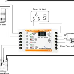 kreena technologies llc 1 Fully Automatic Water Controller and Indicators For both Tank premium body Wired Sensor Security System image 3
