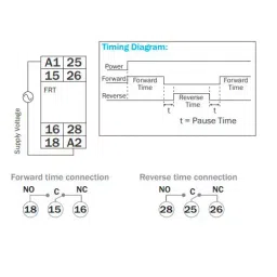 Multispan FRT-22 Forward - Reverse timer Din rail Display timer for Industrial Use image 2