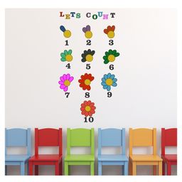 Wallstick Lets Count wallstickers-91