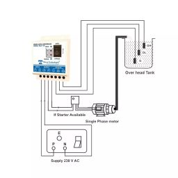 Mivan Technologies Single Phase Fully Automatic Water Level Controller for up to 2 HP Motor image 3