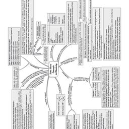 Oswaal Books 183 Chapter-wise & Topic-wise Solved Papers JEE (Main) | Online (2012-2025) & Offline (2002-2018) | Chemistry Book | For 2026 Exams - English image 5