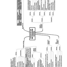 Oswaal Books ICSE Question Bank Chapterwise & Topicwise Solved Papers Class 9 Commercial Studies For 2026 Exam - English image 5
