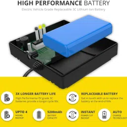 Crust CS24-5200 Smart Mini UPS For WiFi Routers, Modem Power Backup for Router image 3