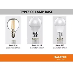 Halonix Astron Plus LED Bulb 7 W 2700 K Color Temperature, Warm White (Pack of 2 Pcs) image 4