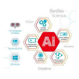 BanBao 9 In 1 Programming Building Block Robot Educational Programming Building Block Super Cool Robot Toy 491 Pcs - RS6962BanBao 9 In 1 Programming Building Block Robot Educational Programming Building Block Super Cool Robot Toy 491 Pcs - RS6962 image 3