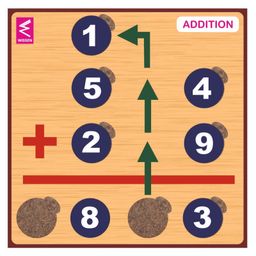 Wissen Regrouping Addition and Subtraction Game- Multicolor image 3