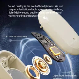 Zusix AirFlex Beige 30 OWS/TWS Earbuds with Quad Mic, ENC, 60H Playtime Wireless Bluetooth image 2