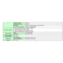 Shavison Socket Mounted Relay Module 4 Channel 2 C/O, AS433-110VDC-S-OE image 3