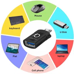 ONCRO Micro USB OTG Adapter image 2