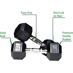 HackerX 2-Pcs Rubber Coated Dumbbells - 7.5 kg Each-0