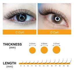 NAGARAKU Set Of 12 Easy Fanning Auto Fans Eyelash Extension image 5