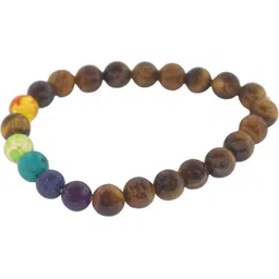 Divine souvenirs Multi Alloy Bracelet-33