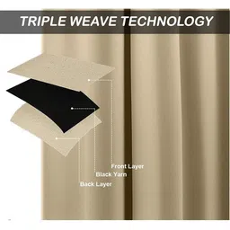B' Decorlish Blackout Cream 2 Pieces Room Darkening Long Door Curtain-image-88