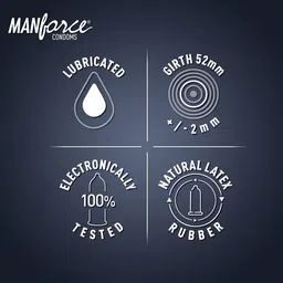 Manforce Set of 4 Lubricated Wild Condoms - 20 Pieces Each image 4