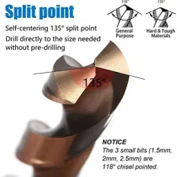 kshivi DB 41 Combo 13 Pcs HSS Bits And 5 Pcs Wood Working Drill Bit Set (Pack Of 2) image 5