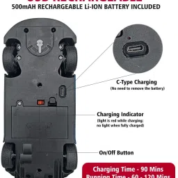 wembley High Speed Mini 1:24 Scale Rechargeable Remote Control car with Lithium Battery image 2