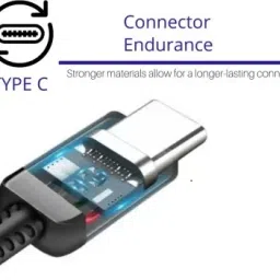 MH BRAND Type C 1 m USB Type C to Type C Super fast charging Cable 5Amp image 2