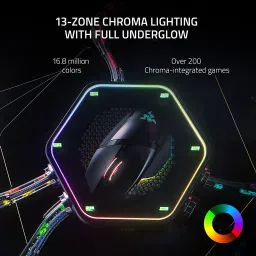 Razer Basilisk V3 Pro Customizable - HyperScroll Tilt Wheel - RZ01-04620100-R3A1 Wireless OpticalGaming Mousewith Bluetooth image 3