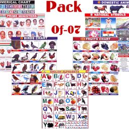 Chart For Kids English Alphabet And Numbers ,Pack Of -07-18