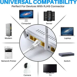 Sadow LAN Cable 15 m High Speed 15 Meter CAT-6 Network RJ45 Ethernet Patch Cord image 5