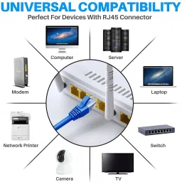 Sadow LAN Cable 50 m High Speed 50 Meter CAT-6 Network RJ45 Ethernet Patch Cord image 5