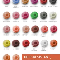 MyGlamm Set Of 2 LIT Long-Lasting Flawless Texture Nail Enamel 7ml Each - Thirsty image 3
