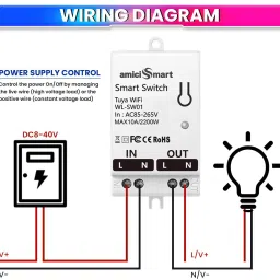 amiciSmart WIFI Switch, 10A Smart Timer Switch Compatible with Alexa, Google Assistance Smart Switch image 3