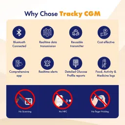 tracky CGM Continuous Glucose Monitor New User Kit For real-time Blood Sugar Monitoring Glucometer image 3