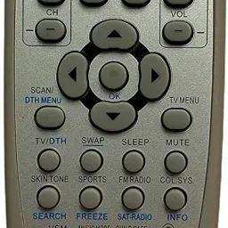 Akshita ONI-0971 TV Compatible for CRT TV Remote Control ONIDA Remote Controller-image-11