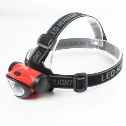 High Power Zoomable Headlamp Headlight LED Headlamp-image-34