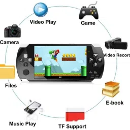 Pelupa PSP Video Game With Pokemon, Super Mario, Tekken 3 & Many More Games 0.3 Limited Edition with Full Game, Game Add-On image 2