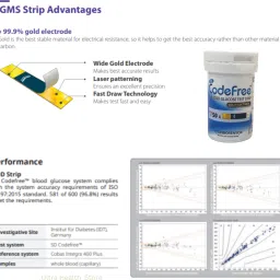 SD Codefree CODE FREE 200 Glucometer Strips image 3