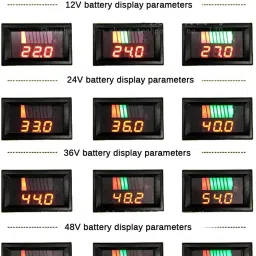 electrolight Charge Level Indicator 12V-72V Lithium Battery Capacity Meter LED Display. Voltmeter image 3