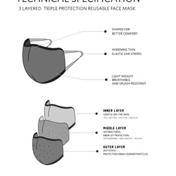 VASTRAMAY Unisex Set of 3 Printed 3-Ply Reusable Protective Outdoor Cloth Face Masks image 2