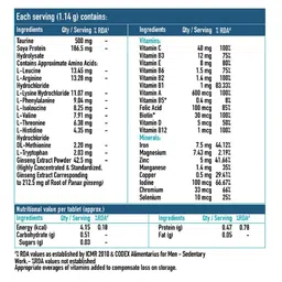 HK VITALS Multivitamin with Zinc & Vitamin C & D3 - 90 Tablets image 2
